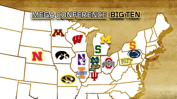 big ten conference championship football